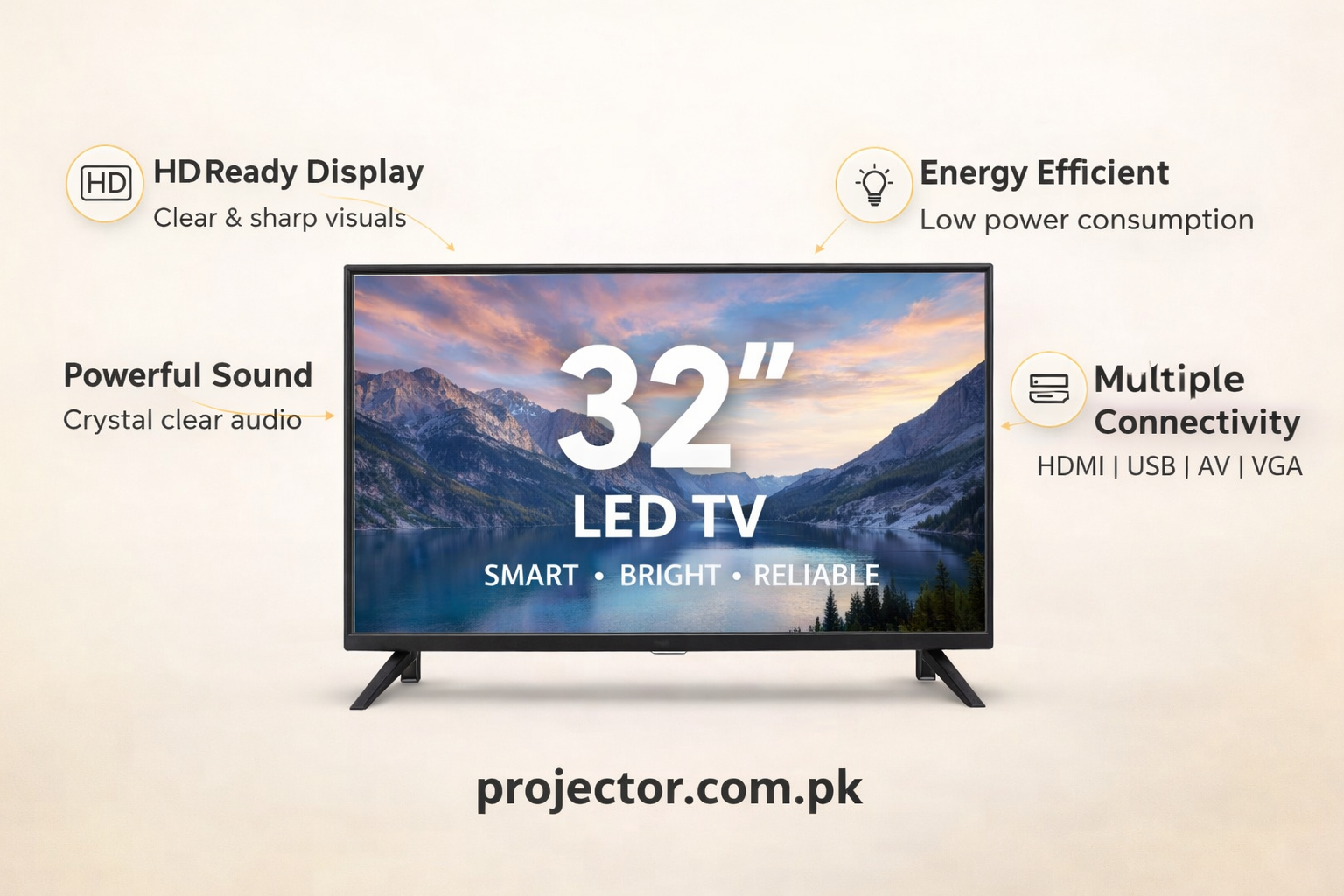 32 Inch LED Price in Lahore Pakistan
