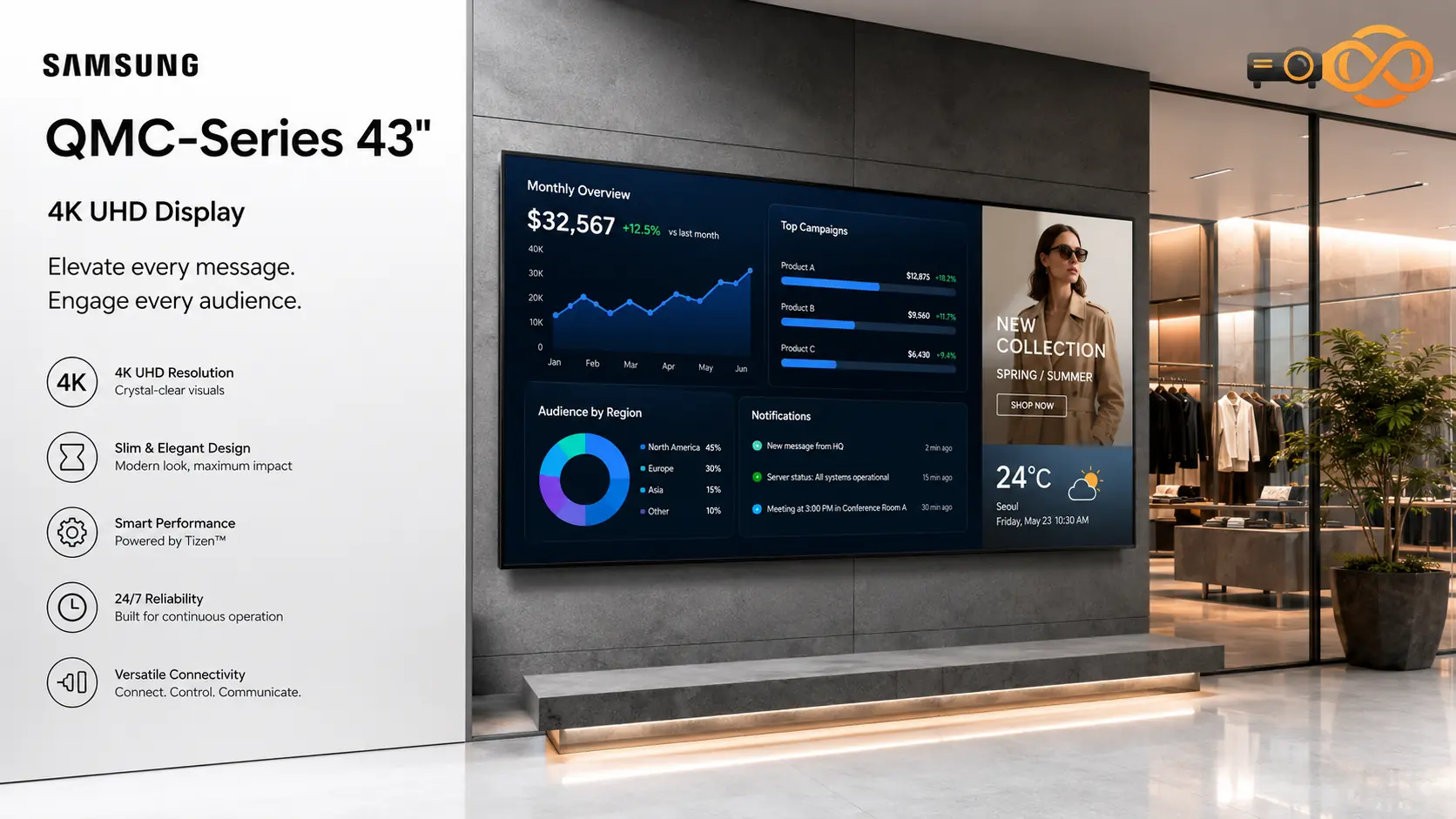 Samsung QMC-Series 43