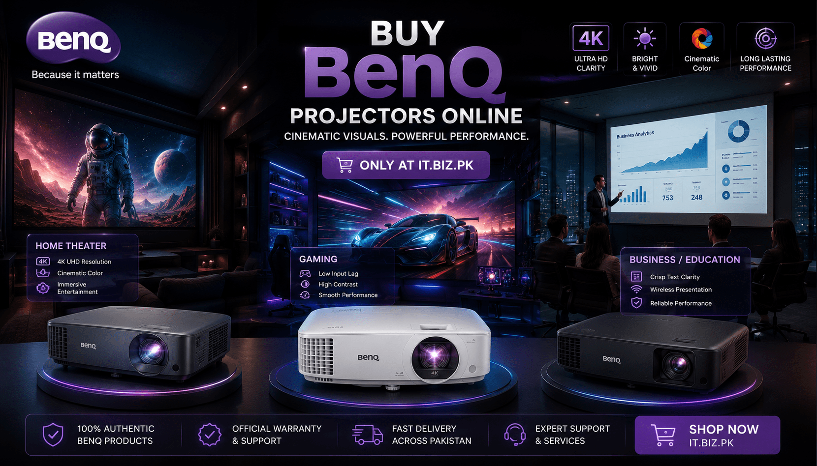 Buy BenQ Projectors
