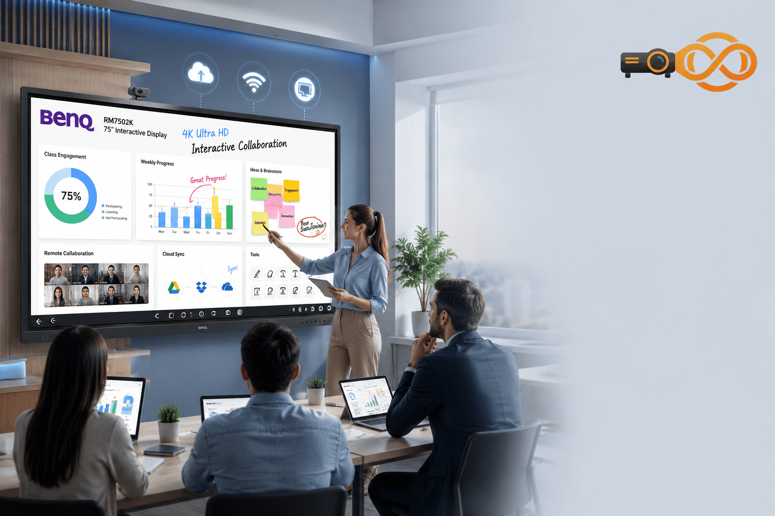 BenQ RM7502K 75″ Interactive Display