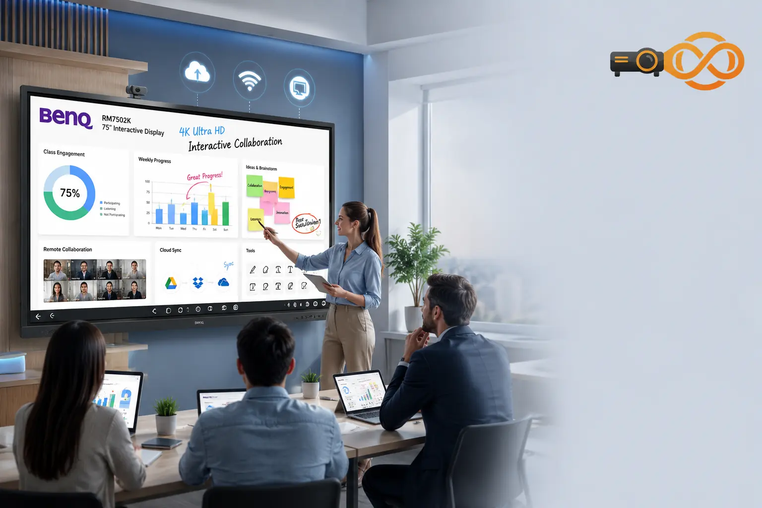 BenQ RM7502K 75″ Interactive Display