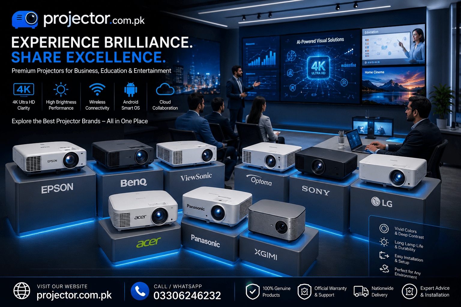 Top Quality Projectors