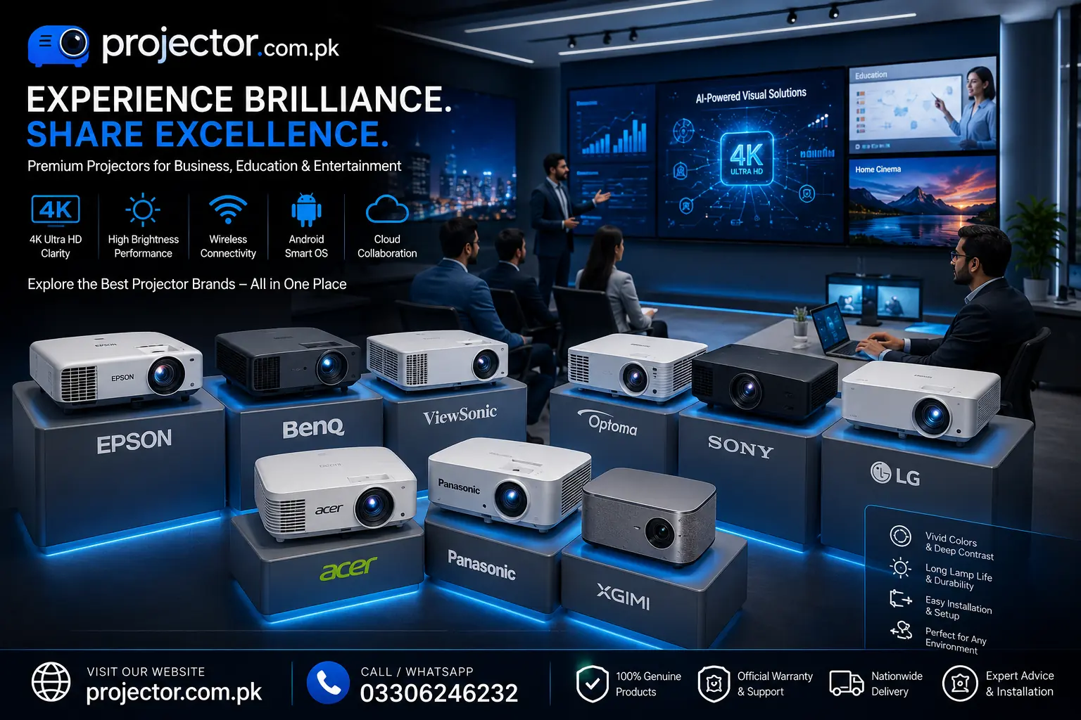 Top Quality Projectors