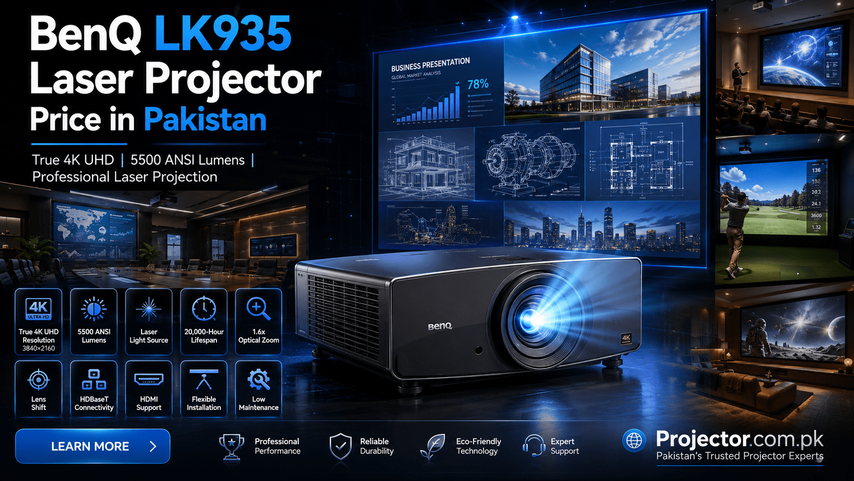 BenQ LK935 Laser Projector