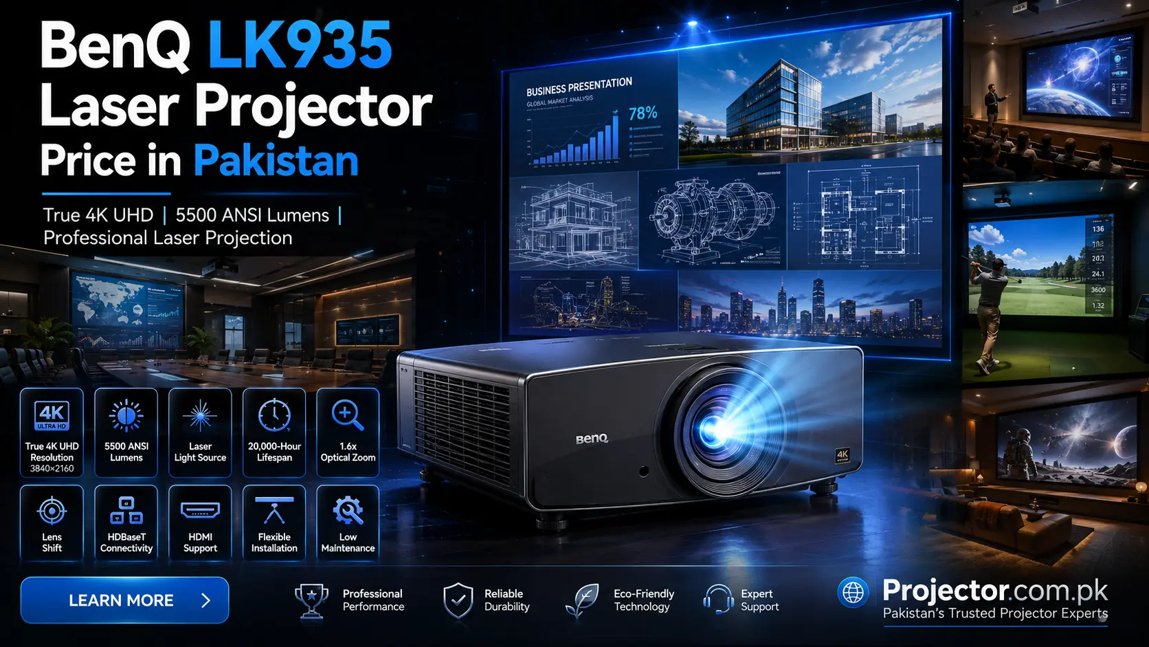 BenQ LK935 Laser Projector