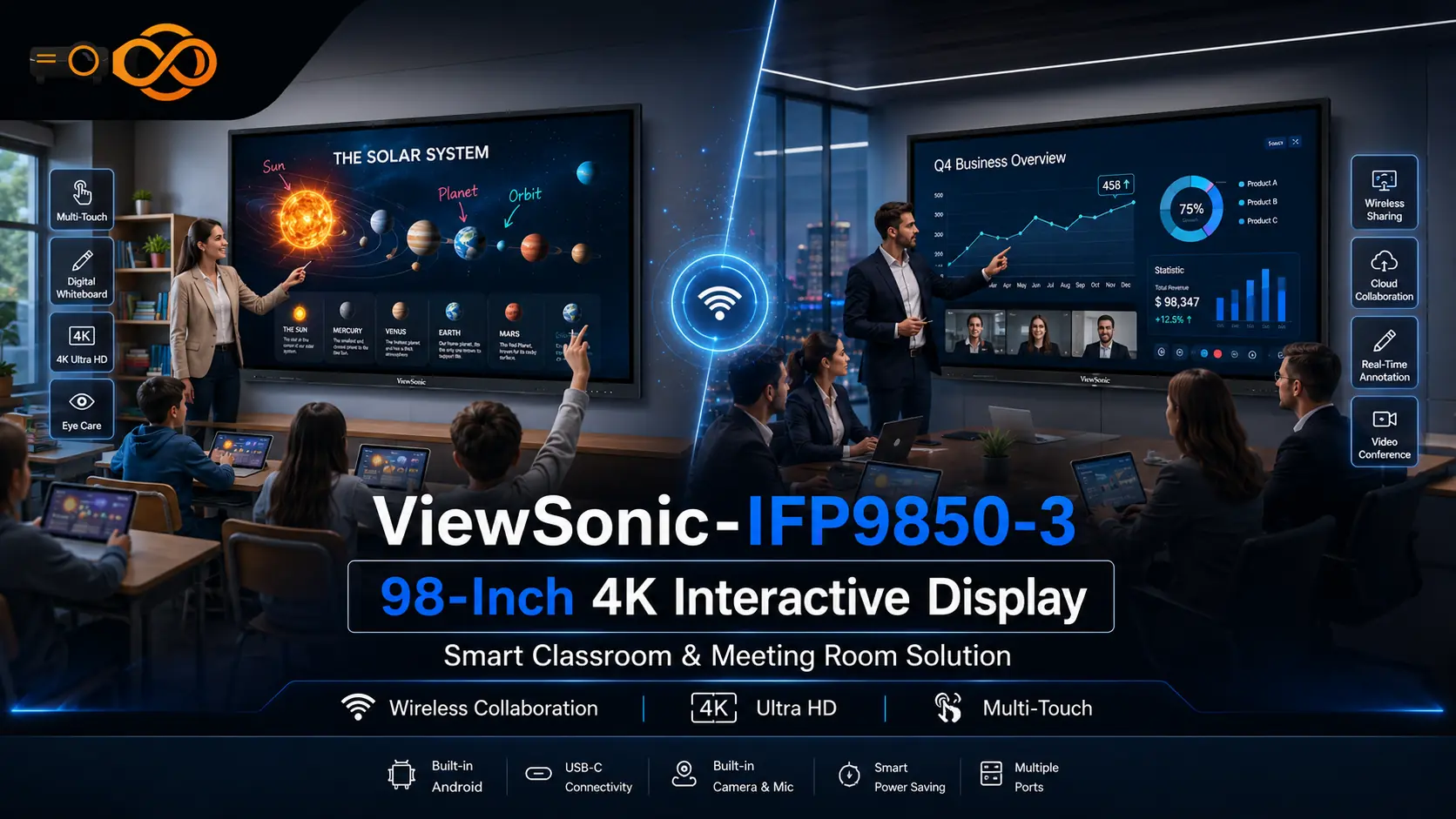 ViewSonic-IFP9850-3
