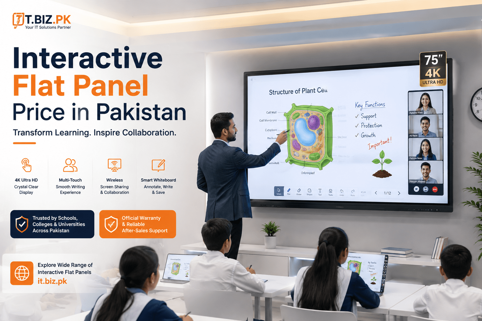 Interactive Flat Panel Price